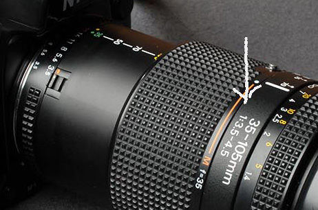 Lens speeds 1:3.5-4.5